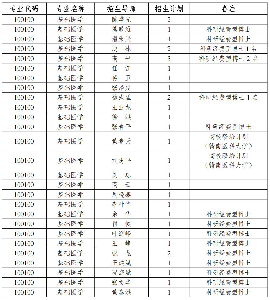 e0403a82bd5a4d5b9aab5a9cb7199d52.png
