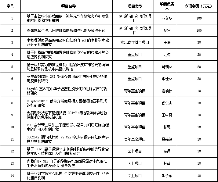 17469111759f4690bc4678e0dab62b99.png