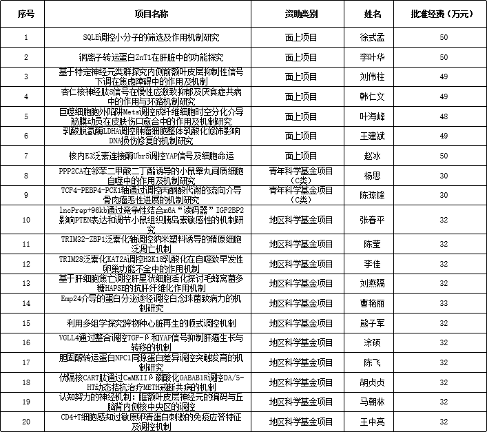 f6034de7f3124b9e840e4eae53c6b084.png