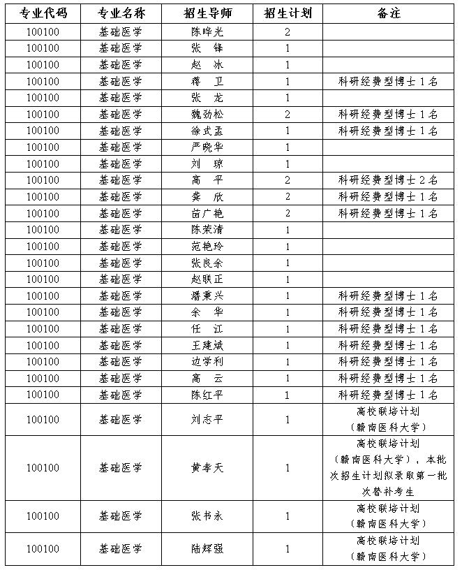 68c845c067924122b5512d47c8dc13a9.png